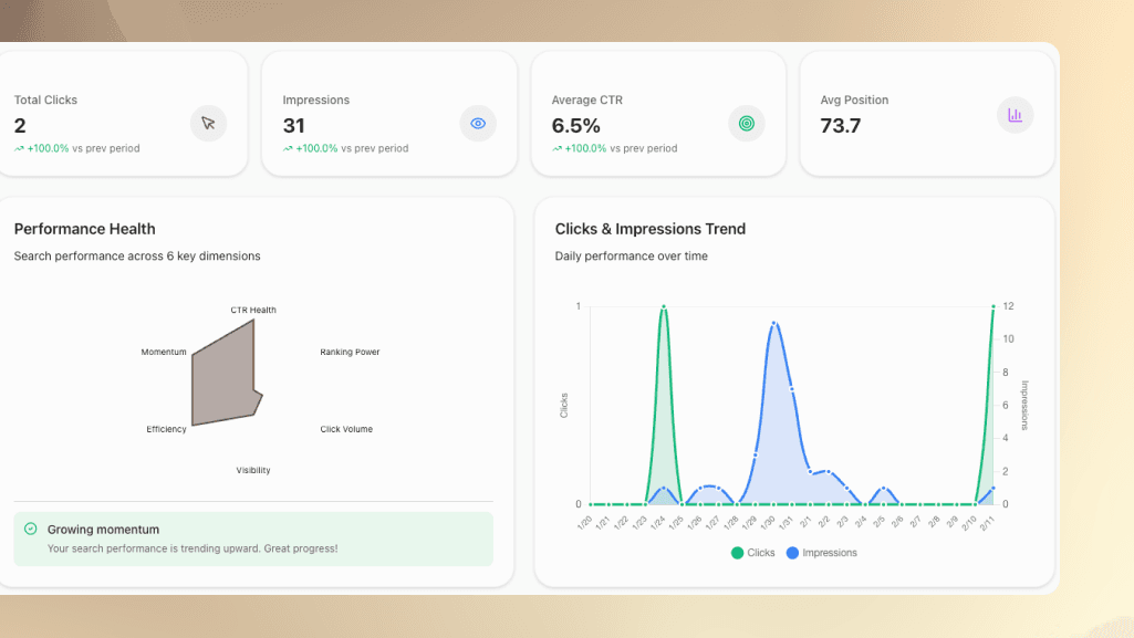 SEO Rankings & Analytics Dashboard