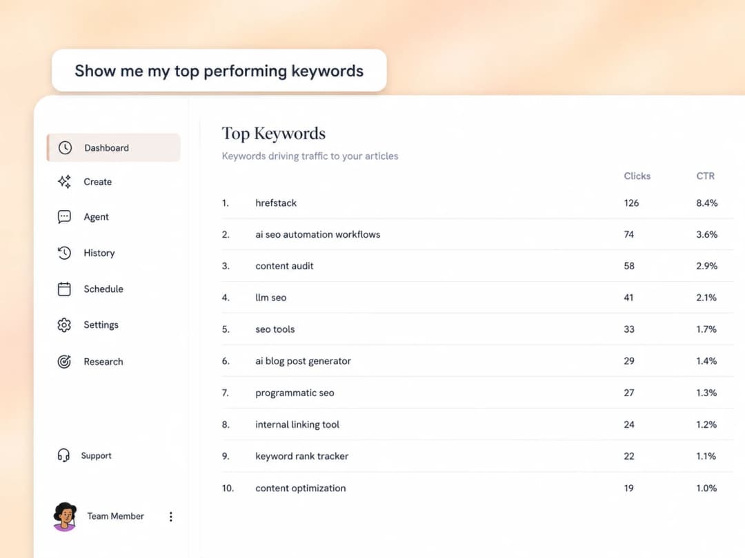 Keyword data from Google Search Console shown inside hrefStack