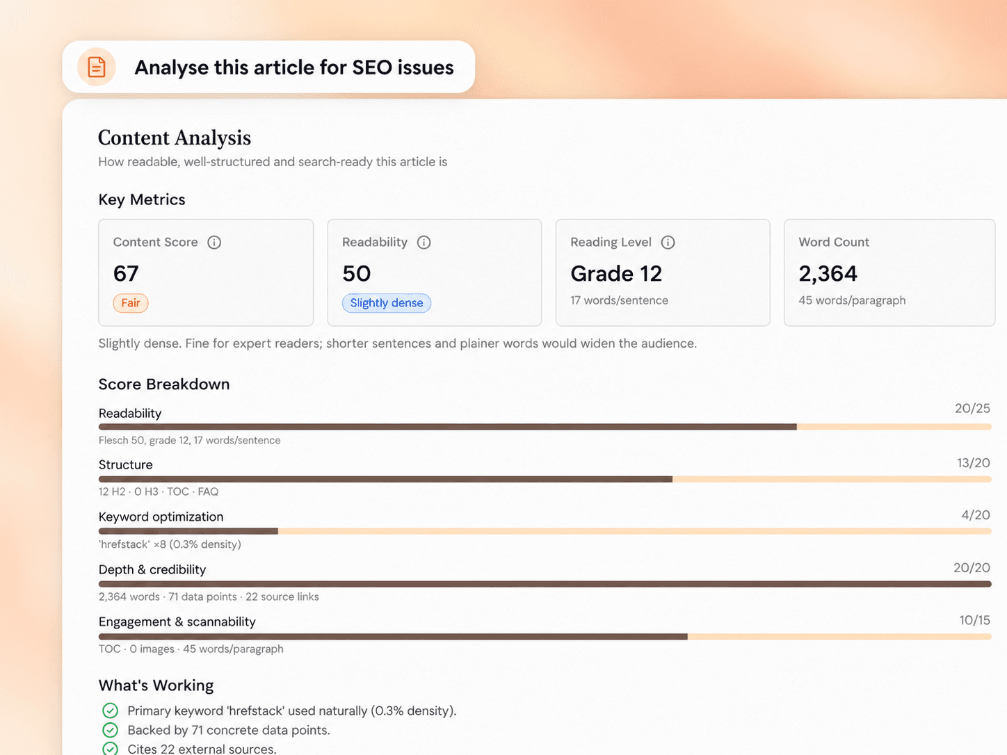 Content analysis: content score, readability, reading level, word count and a score breakdown with what's working