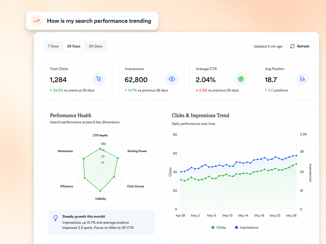 hrefStack Search Console performance data