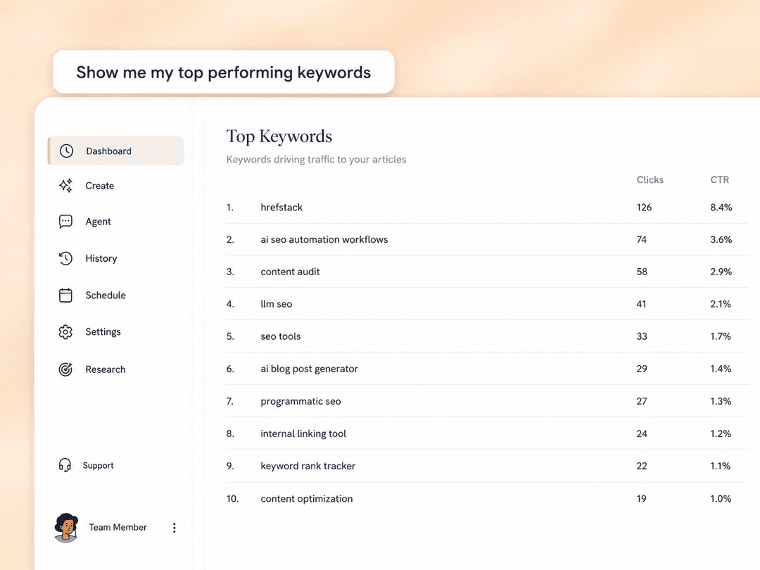 hrefStack brand content profile