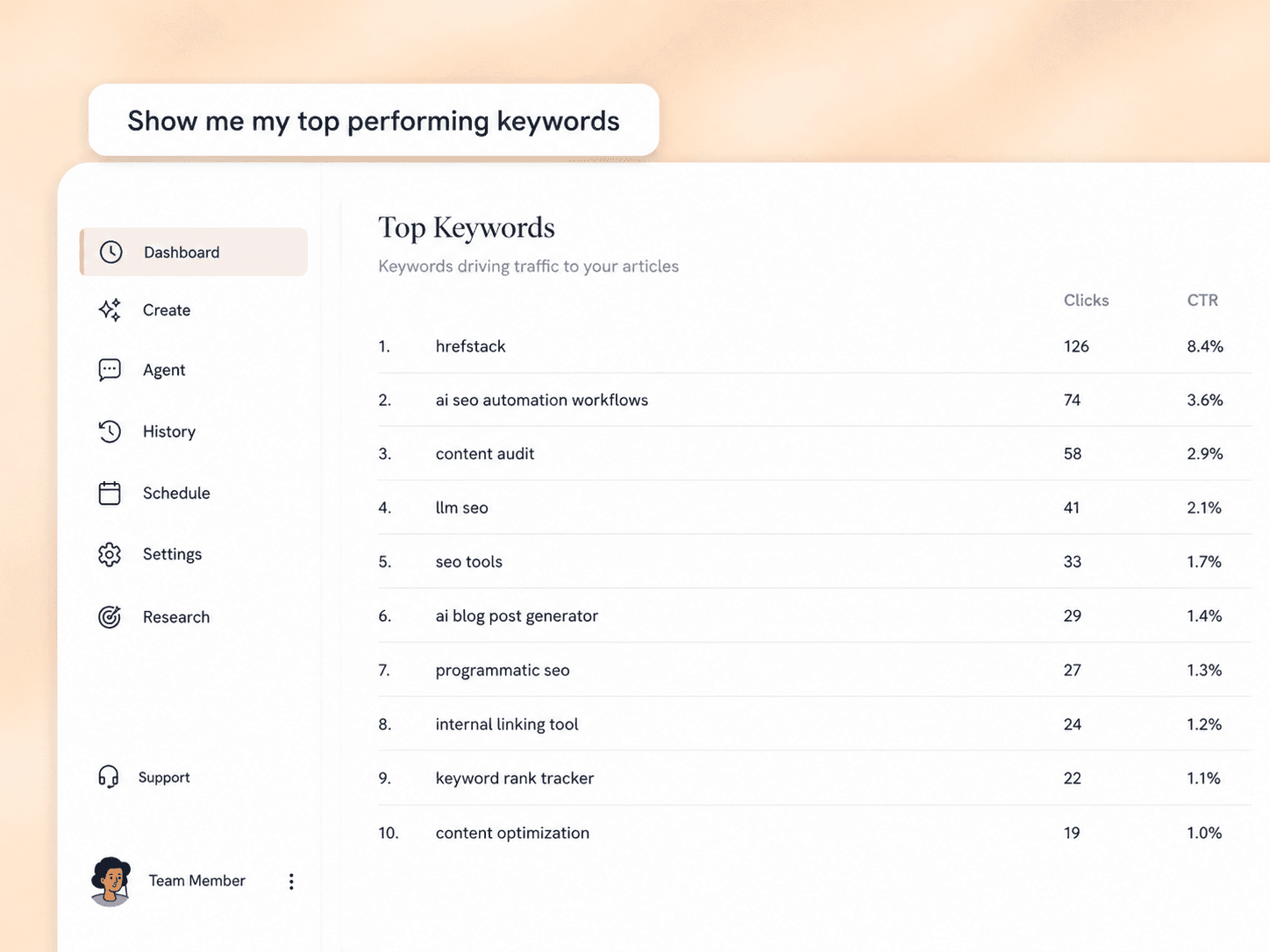 hrefStack top keywords: the queries your site already ranks for, with position and impressions